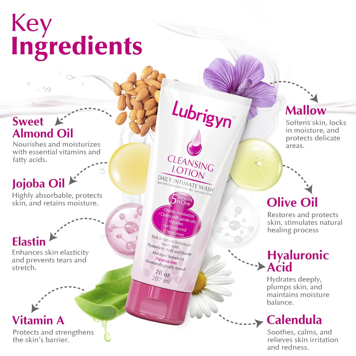 Lubrigyn Daily Feminine Wash – pH Balancing Cleansing Lotion with Hyaluronic Acid for Dry, Delicate Skin, 7 fl oz Avelisse