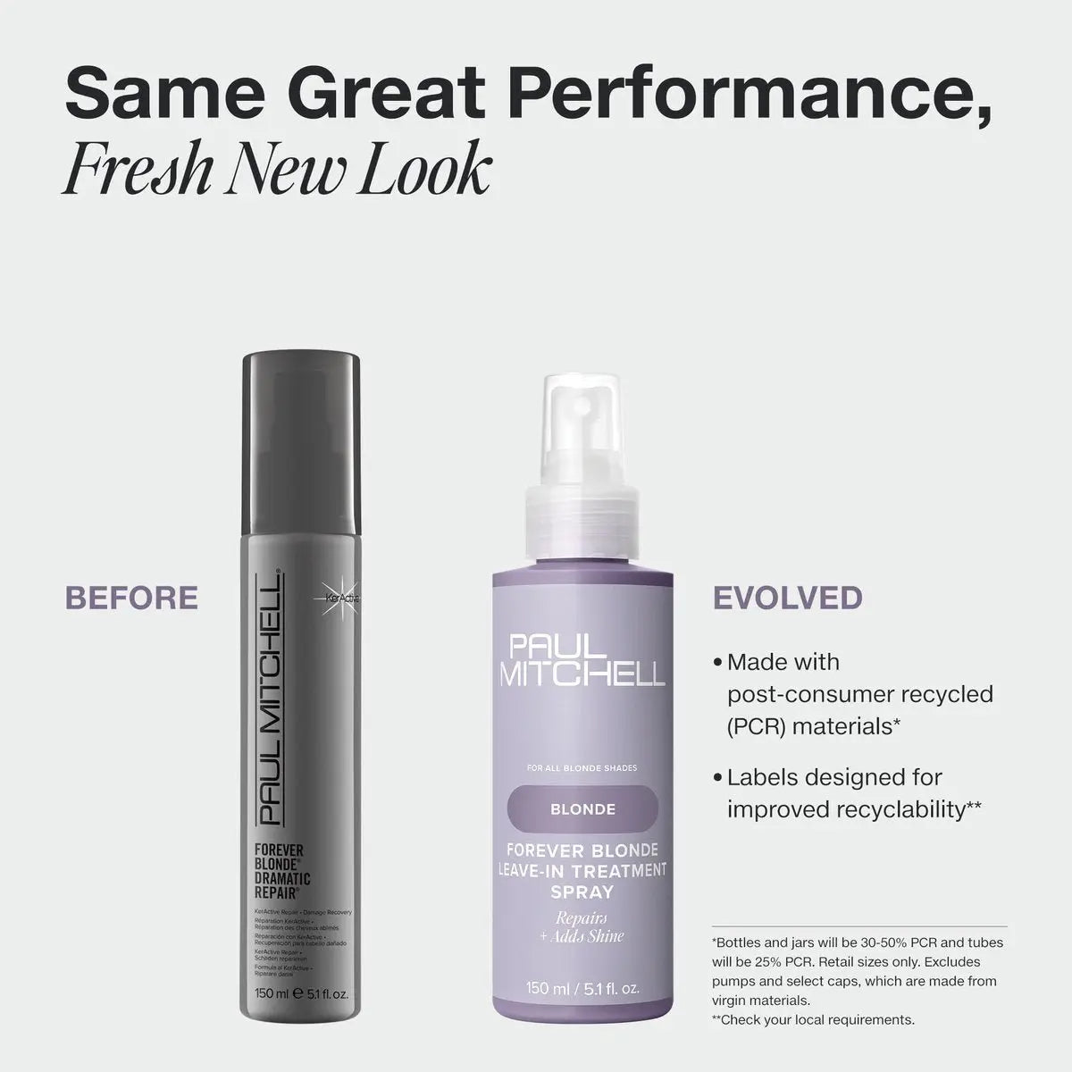 Paul Mitchell Forever Blonde Leave-In Treatment Spray – Repairs & Adds Shine for Bleached & Lightened Hair, 5.1 fl. oz Avelisse
