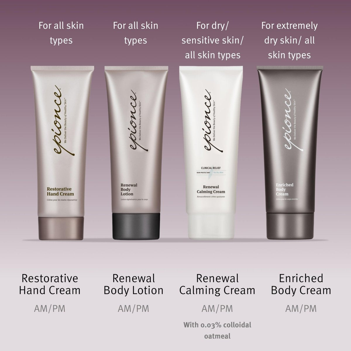 Epionce Restorative Hand Cream - Non-Greasy Hydrating Anti-Aging Hand Cream for All Skin Types with Hyaluronic Acid, Dermatologist Skincare Avelisse