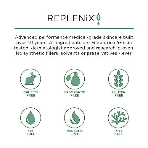 Replenix Antioxidant Hydrating Sunscreen SPF 50+ - Medical Grade Zinc Oxide Sun Protection, UVA/UVB Broad Spectrum, Safe for Sensitive Skin, 4 oz Avelisse