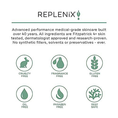 Replenix Antioxidant Hydrating Sunscreen SPF 50+ - Medical Grade Zinc Oxide Sun Protection, UVA/UVB Broad Spectrum, Safe for Sensitive Skin, 4 oz Avelisse