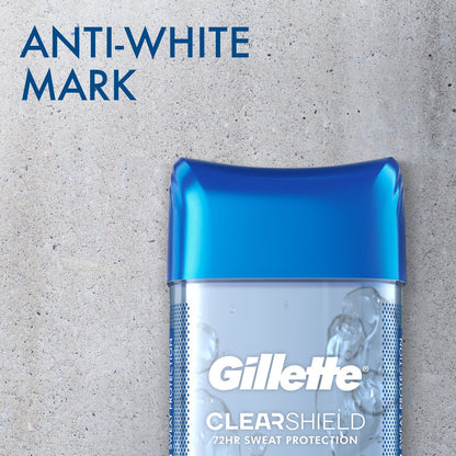 Gillette Antiperspirant and Deodorant for Men, Cool Wave Scent, 3.8 oz Twin Pack – 72hr Sweat & Odor Protection, Clear Gel, Anti-White Marks