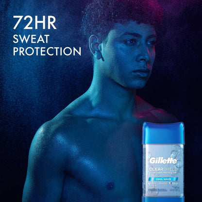 Gillette Antiperspirant and Deodorant for Men, Cool Wave Scent, 3.8 oz Twin Pack – 72hr Sweat & Odor Protection, Clear Gel, Anti-White Marks