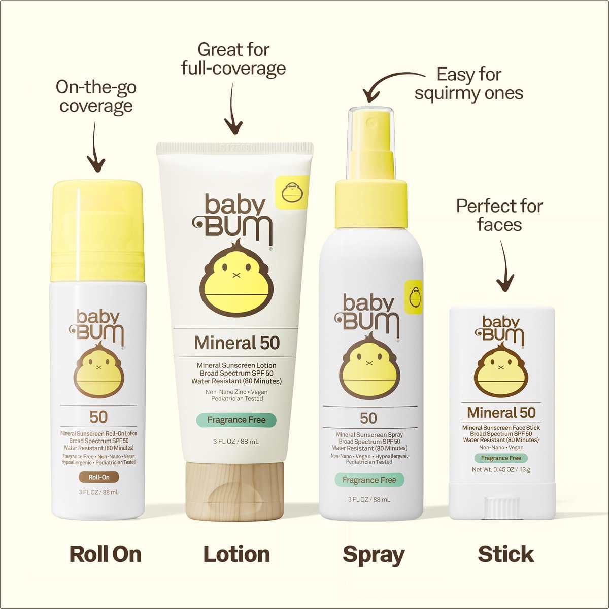 Baby Bum SPF 50 Mineral Sunscreen Lotion - Hawaii 104 Act Compliant, Fragrance Free, Travel Size 3 oz Avelisse