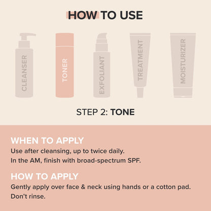 Paula's Choice Skin Recovery Calming Face Toner | Hydrating Toner for Dry & Sensitive Skin with Hyaluronic Acid, Vitamin E & Primrose | Fragrance-Free, 6.4 oz Avelisse
