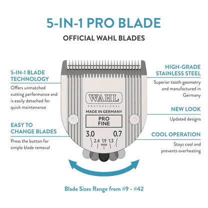 Wahl Professional Animal 5-in-1 Adjustable Clipper Blade Replacement – Silver, for Arco, Bravura, Chromado & More Avelisse