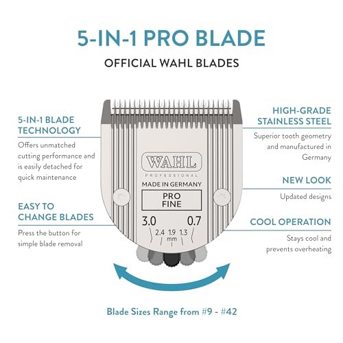 Wahl Professional Animal 5-in-1 Adjustable Clipper Blade Replacement – Silver, for Arco, Bravura, Chromado & More Avelisse