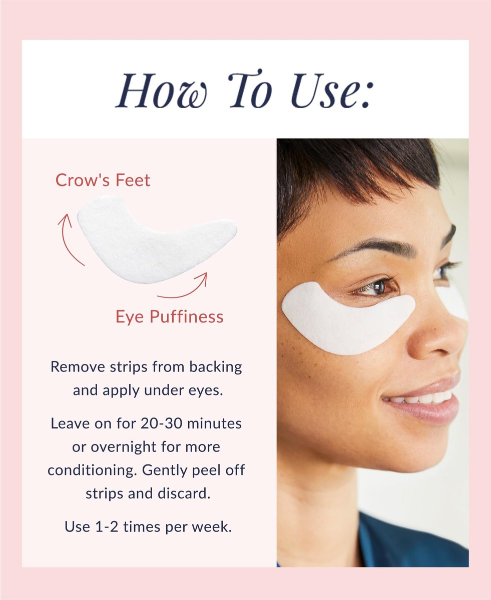 DHC Revitalizing Moisture Strips: Eyes (2 Count) - Hydrating Gel Eye Mask, 6 Applications Each Avelisse