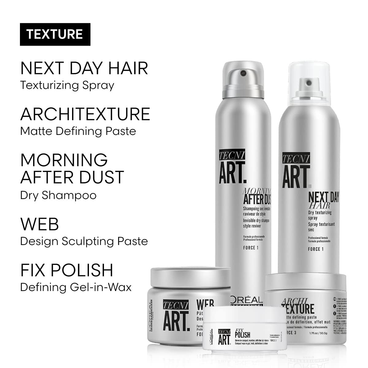 L'Oréal Professionnel Paris Architexture Medium Hold Texturizing Pomade - Matte Definition for All Hair Types Avelisse