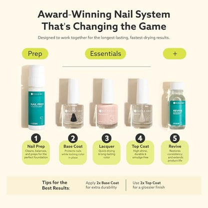 Dazzle Dry Nail Lacquer (Step 3) - School Spirit - Mauve with Blue Shimmer, Full Coverage Shimmer, 0.5 fl oz Avelisse