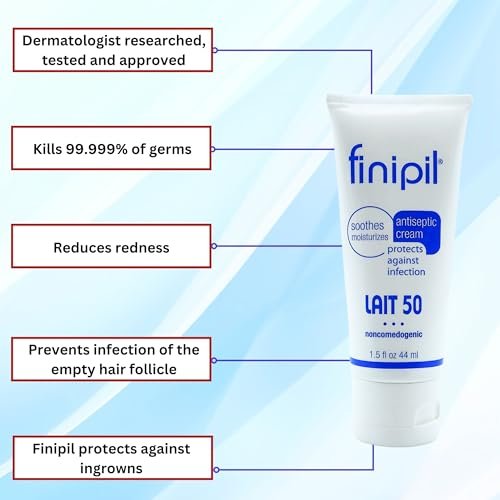 Nufree Finipil Lait 50 – Antiseptic Post-Hair Removal Lotion, Soothes & Protects Skin, Set of 2 Tubes 44 Ml Avelisse