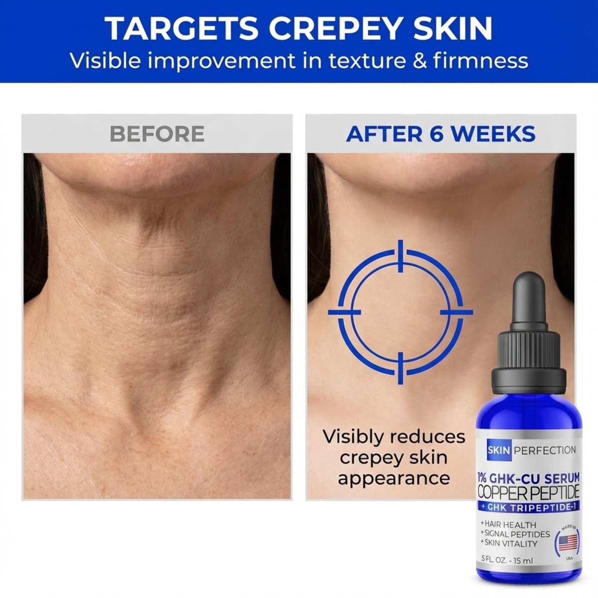 Skin Perfection GHK-CU Copper Peptides Serum for Face & Hair - 1% Blue Liquid Multi-Use Serum Booster with Dropper 0.5 fl oz Avelisse