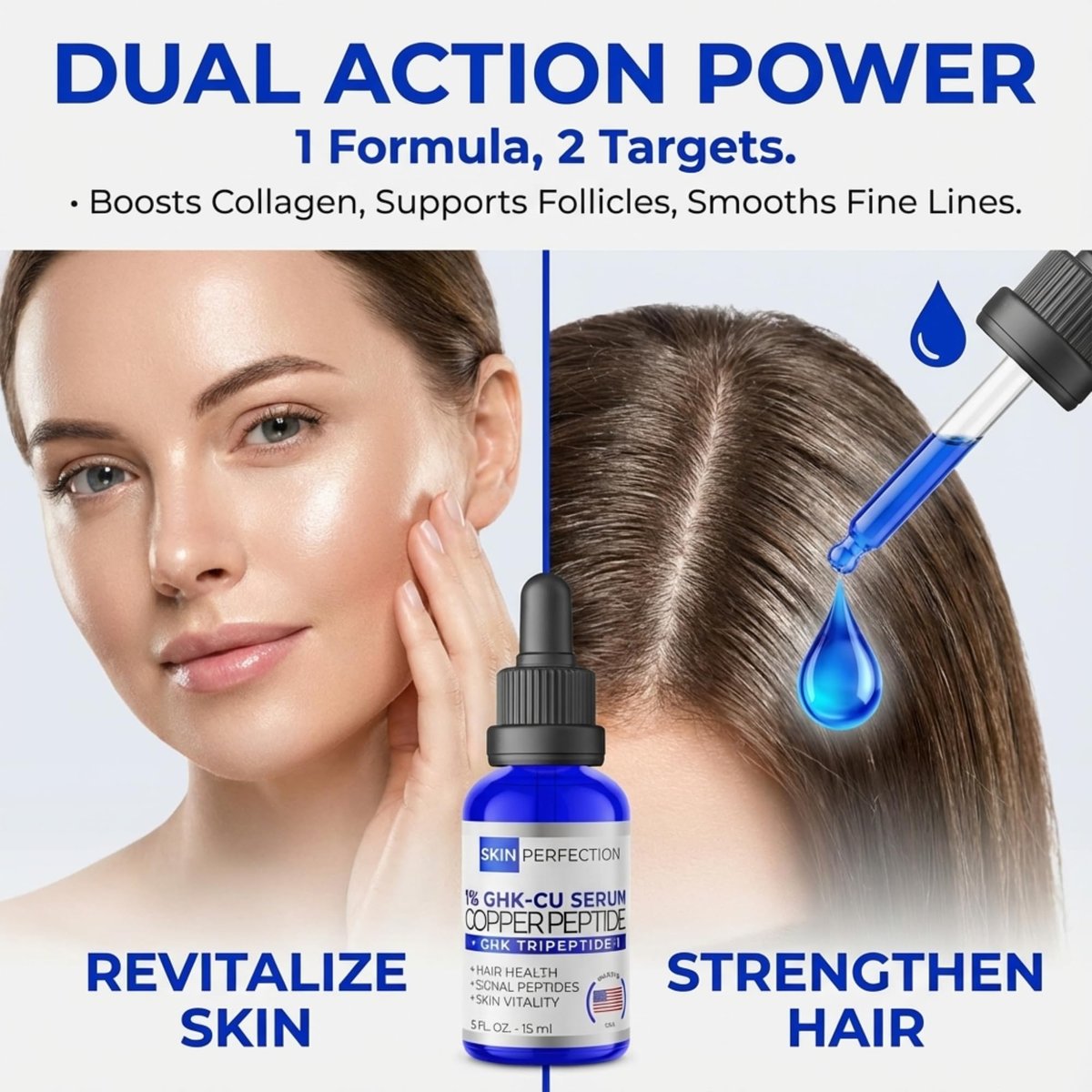 Skin Perfection GHK-CU Copper Peptides Serum for Face & Hair - 1% Blue Liquid Multi-Use Serum Booster with Dropper 0.5 fl oz Avelisse