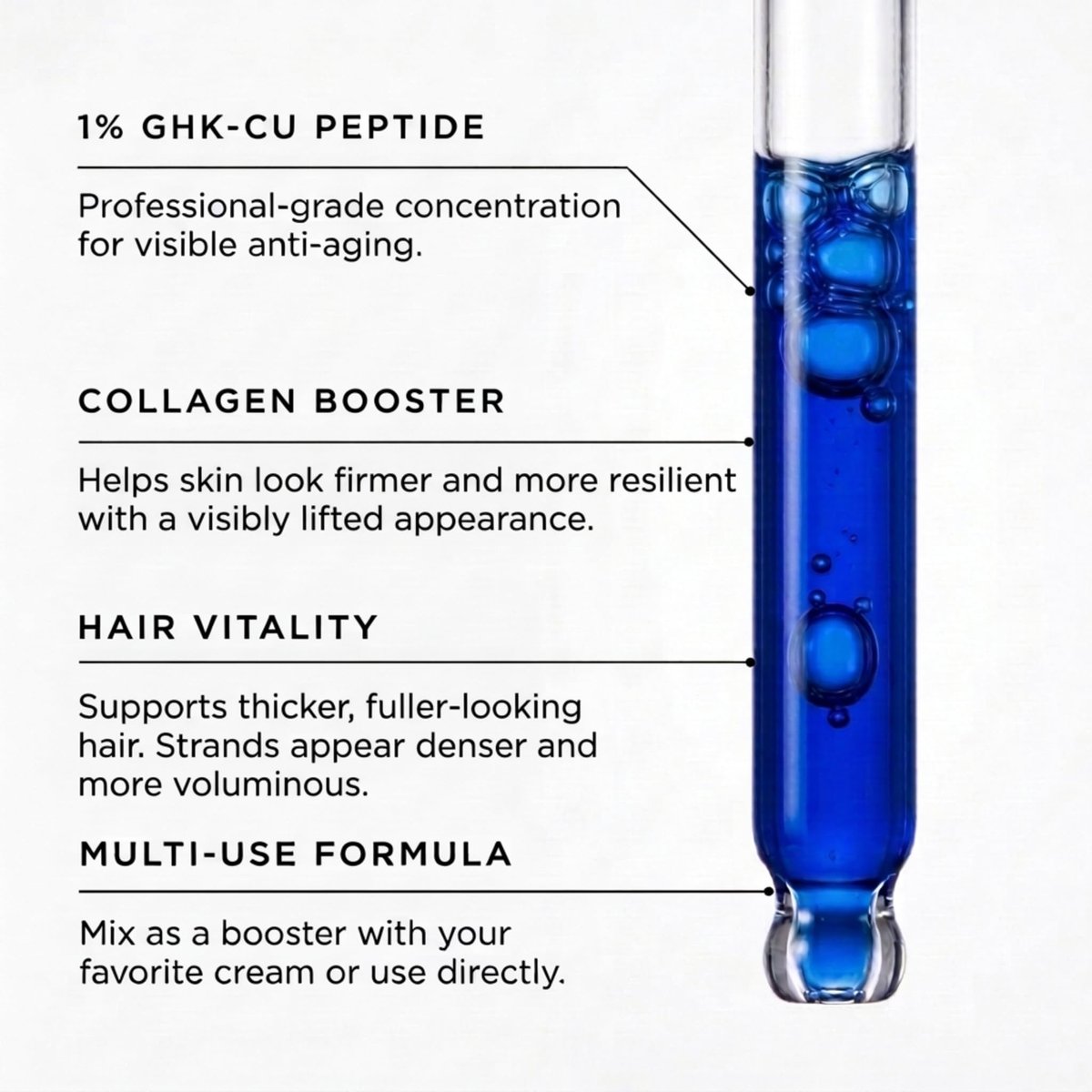 Skin Perfection GHK-CU Copper Peptides Serum for Face & Hair - 1% Blue Liquid Multi-Use Serum Booster with Dropper 0.5 fl oz Avelisse