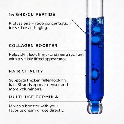 Skin Perfection GHK-CU Copper Peptides Serum for Face & Hair - 1% Blue Liquid Multi-Use Serum Booster with Dropper 0.5 fl oz Avelisse
