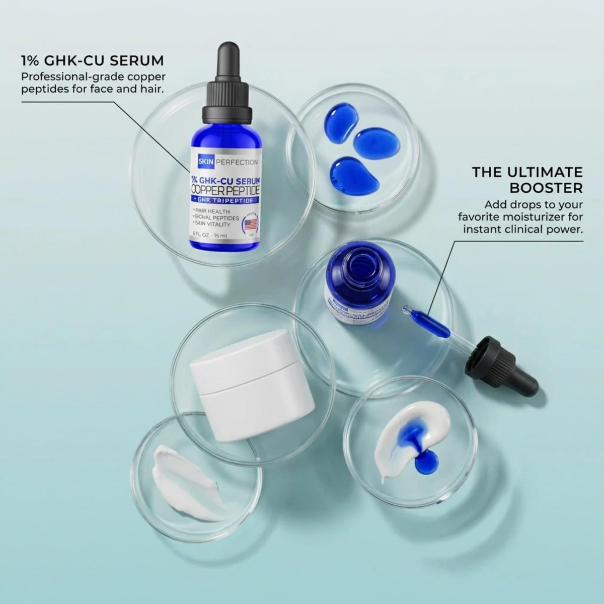 Skin Perfection GHK-CU Copper Peptides Serum for Face & Hair - 1% Blue Liquid Multi-Use Serum Booster with Dropper 0.5 fl oz Avelisse