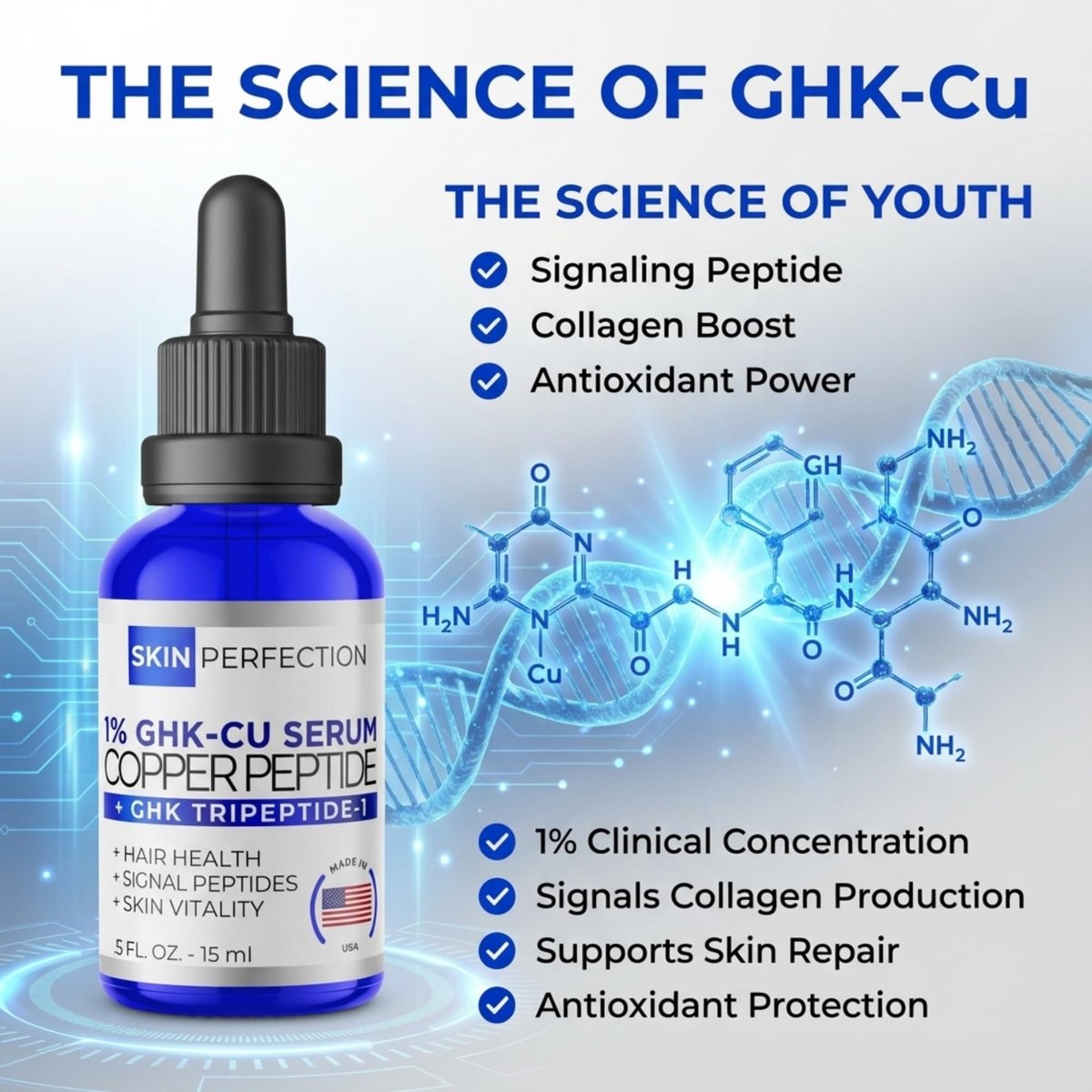 Skin Perfection GHK-CU Copper Peptides Serum for Face & Hair - 1% Blue Liquid Multi-Use Serum Booster with Dropper 0.5 fl oz Avelisse