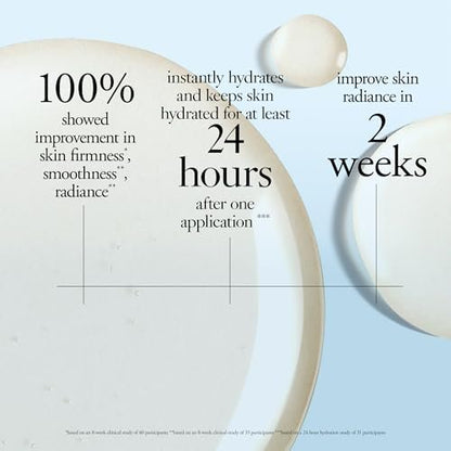philosophy when hope is not enough facial firming serum - with vitamins C, E & hyaluronic acid - revitalizes dull complexion while reducing the look of fine lines and wrinkles - 1 fl oz Avelisse