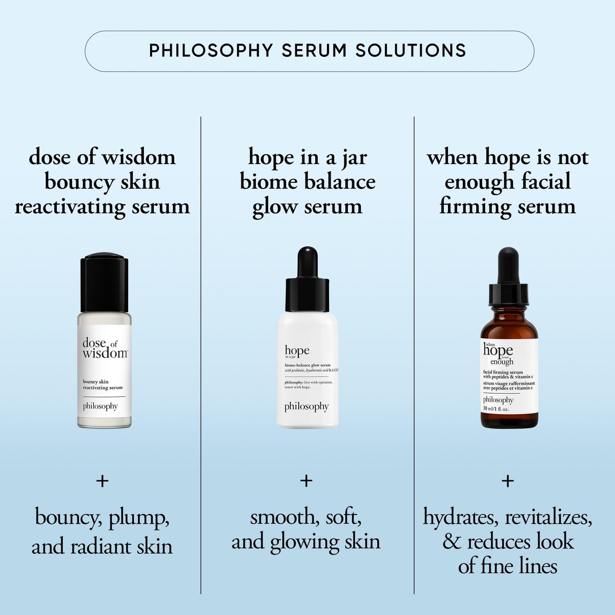 philosophy when hope is not enough facial firming serum - with vitamins C, E & hyaluronic acid - revitalizes dull complexion while reducing the look of fine lines and wrinkles - 1 fl oz Avelisse