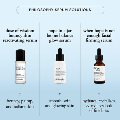 philosophy when hope is not enough facial firming serum - with vitamins C, E & hyaluronic acid - revitalizes dull complexion while reducing the look of fine lines and wrinkles - 1 fl oz Avelisse