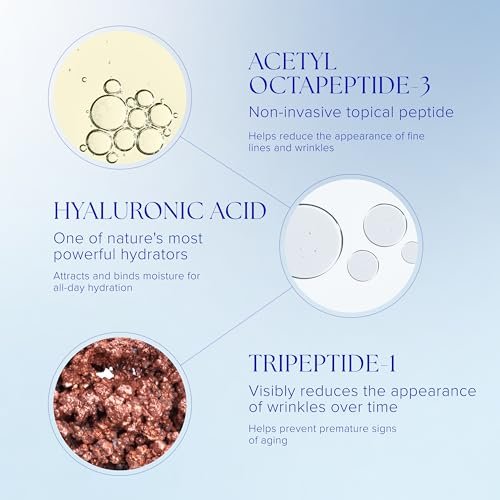 iS CLINICAL Youth Eye Complex – Anti-Aging Under Eye Cream for Dark Circles, Puffiness & Hydration Avelisse