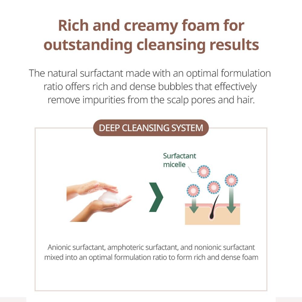 Atomy Herbal Hair Shampoo 500 ml - Sulfate-Free for Hair Growth, Dandruff & Oily Scalp - görsel 10