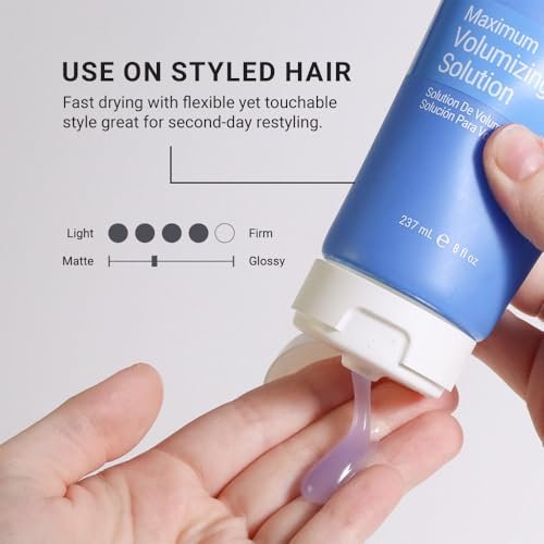 Loma Maximum Volumizing Solution - 8 Fl Oz - Lightweight Volume Gel for Fine, Flat Hair Avelisse