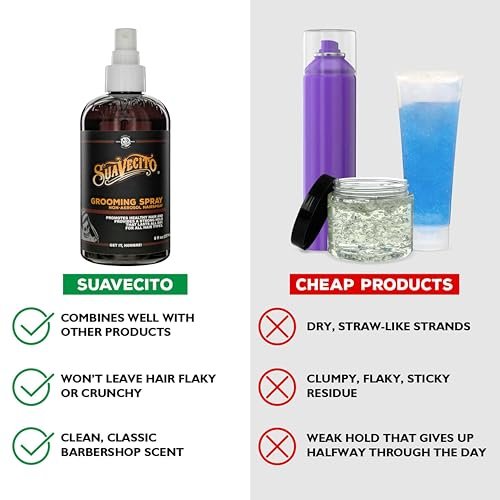 Suavecito Non-Aerosol Hairspray for Men – 8 oz – Classic Barber Scent, Strong Hold, Medium Shine – Works on All Hair Types Avelisse