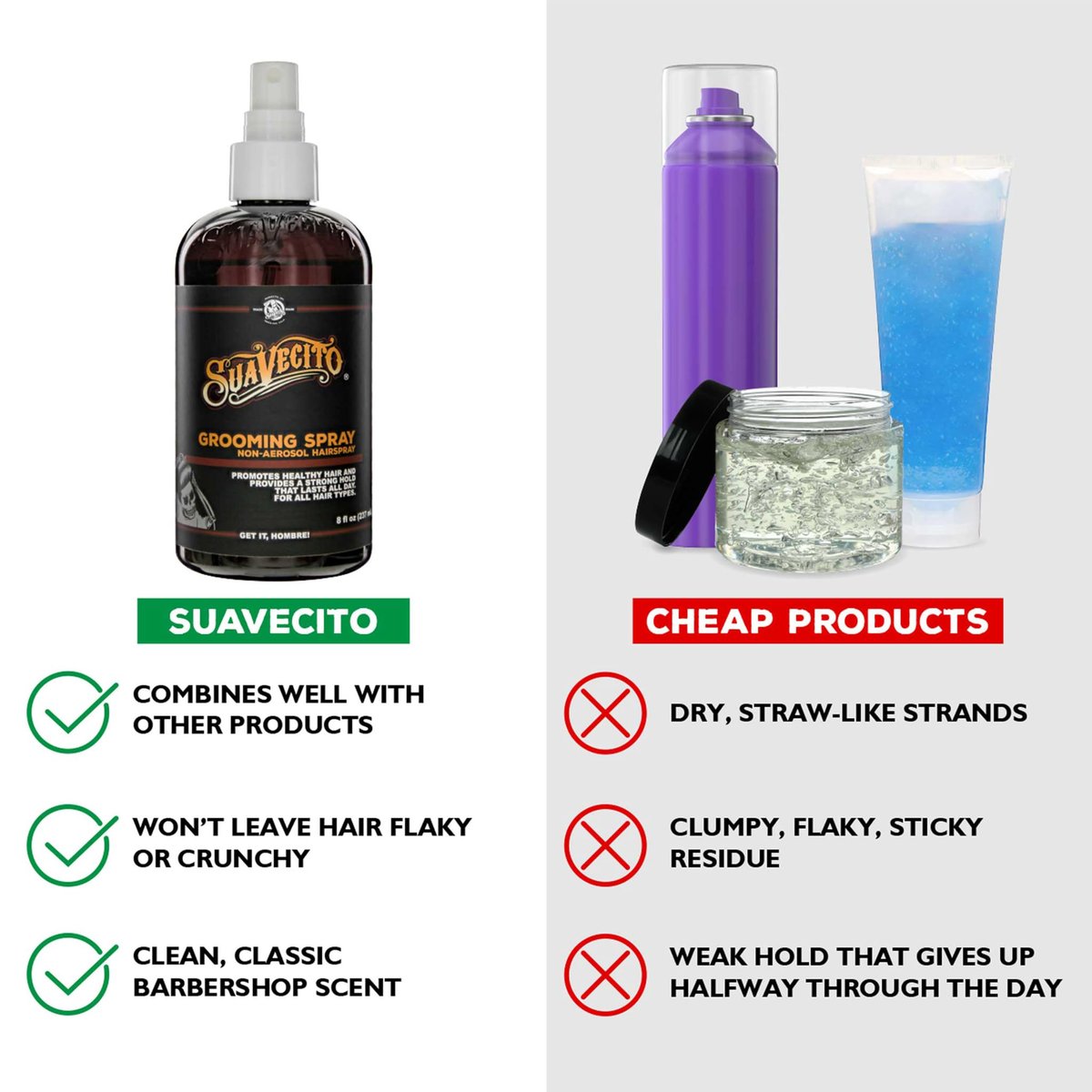 Suavecito Non-Aerosol Hairspray for Men – 8 oz – Classic Barber Scent, Strong Hold, Medium Shine – Works on All Hair Types Avelisse