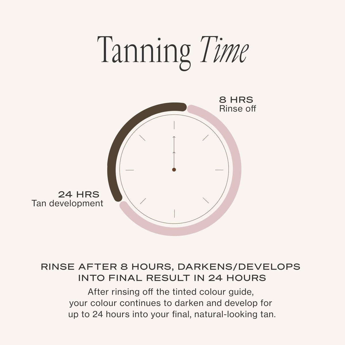 Loving Tan 8 HR Deluxe Self Tanning Mousse, Dark - Streak-Free, Professional Quality Sunless Tanning, 4 Fl Oz Avelisse