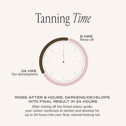 Loving Tan 8 HR Deluxe Self Tanning Mousse, Dark - Streak-Free, Professional Quality Sunless Tanning, 4 Fl Oz Avelisse