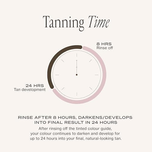 Loving Tan 8 HR Deluxe Self Tanning Mousse, Dark - Streak-Free, Professional Quality Sunless Tanning, 4 Fl Oz Avelisse