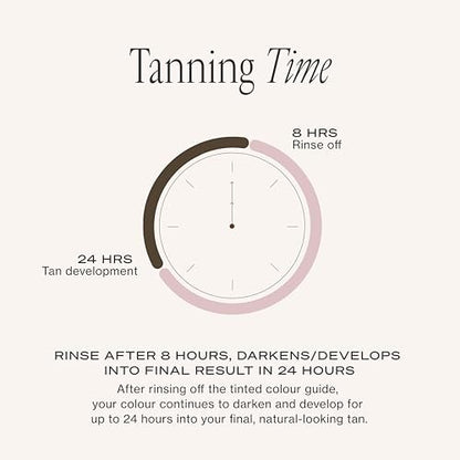 Loving Tan 8 HR Deluxe Self Tanning Mousse, Dark - Streak-Free, Professional Quality Sunless Tanning, 4 Fl Oz Avelisse