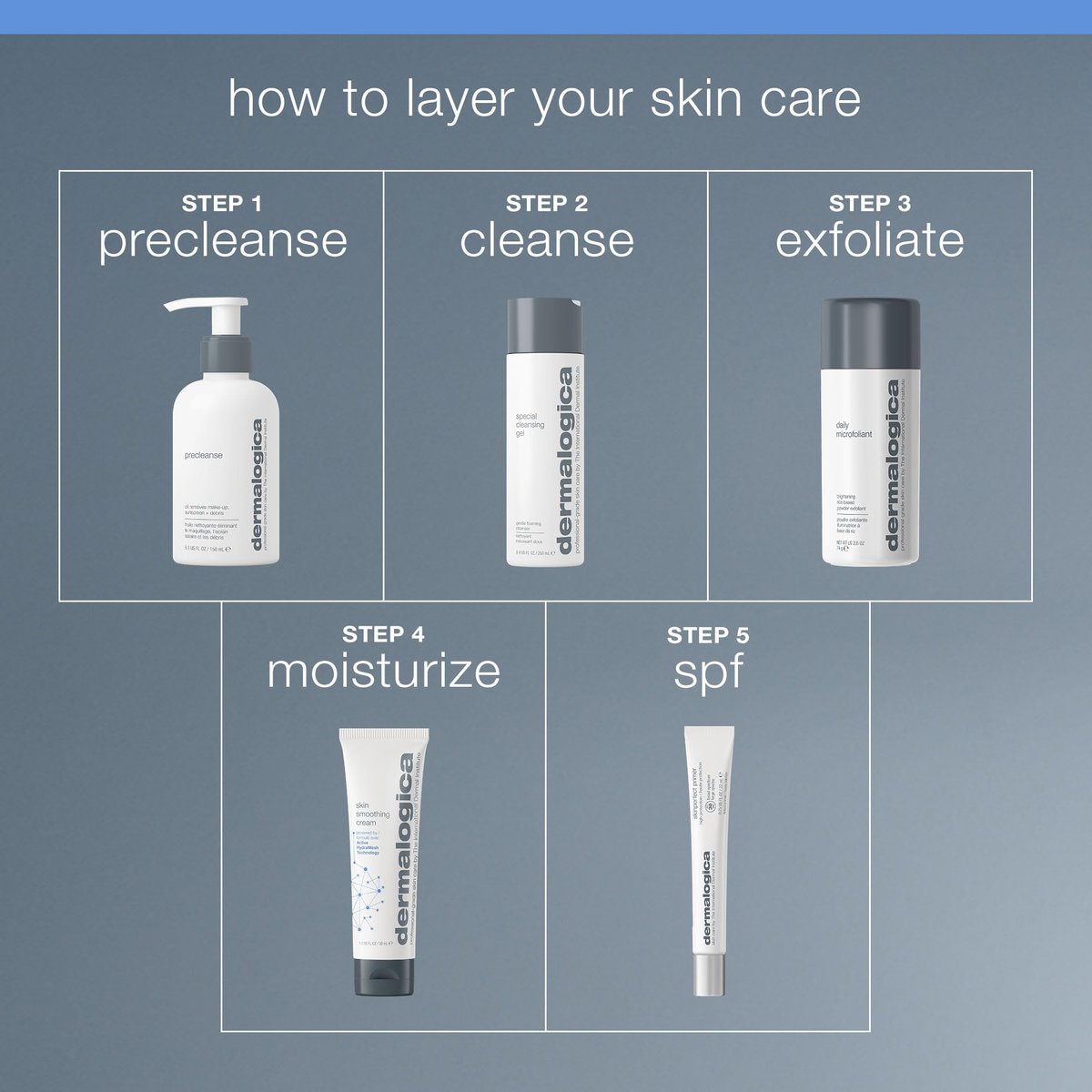 Dermalogica Skinperfect Primer SPF30 – Anti-Aging Makeup Primer with Broad Spectrum Sunscreen, Brighten and Prime for Flawless Skin, 0.75 Fl Oz Avelisse