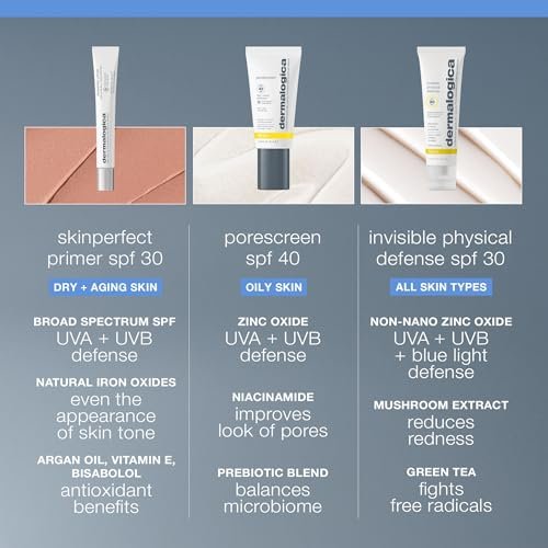 Dermalogica Skinperfect Primer SPF30 – Anti-Aging Makeup Primer with Broad Spectrum Sunscreen, Brighten and Prime for Flawless Skin, 0.75 Fl Oz Avelisse
