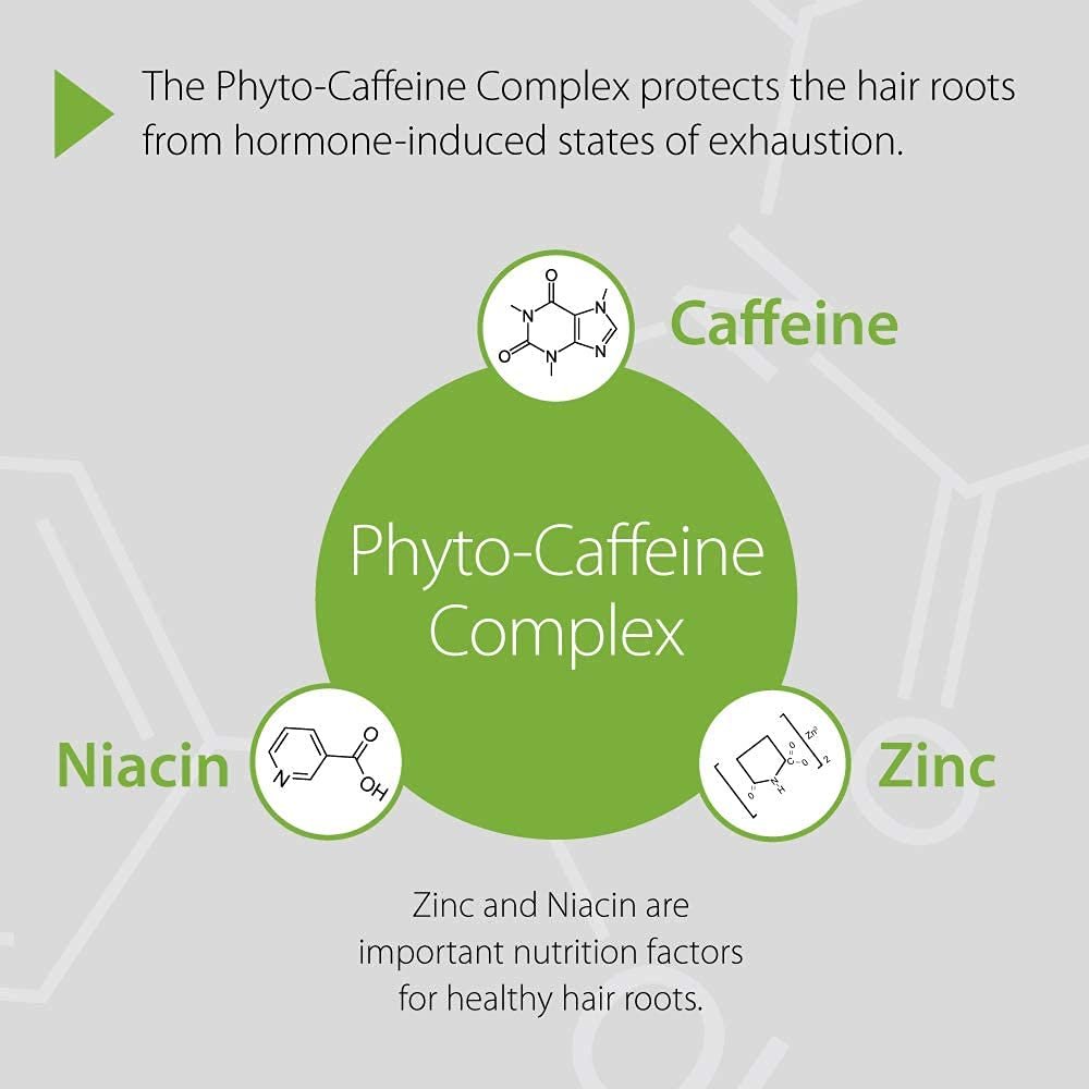 Plantur 39 Phyto Caffeine Tonic Concentrate for Women's Thinning Hair - Topical Scalp Solution Promotes Natural Hair Growth, 6.76 oz Avelisse