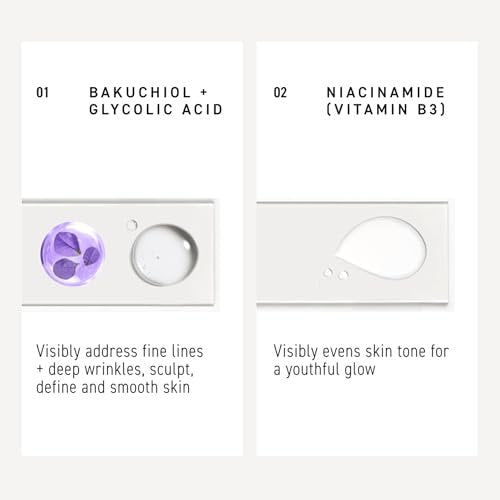 RODAN + FIELDS Redefine Overnight Restorative Cream | Step 3 PM | Anti-Aging Night Face Cream with Glycolic Acid & Bakuchiol for Deep Wrinkles & Fine Lines | Firms & Tightens Skin Avelisse