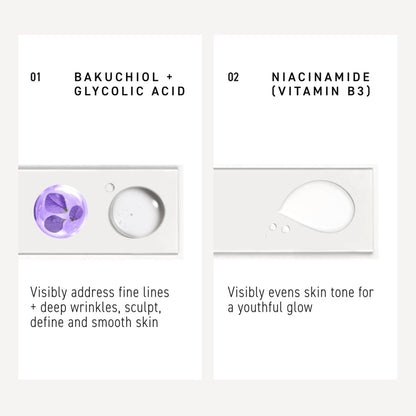 RODAN + FIELDS Redefine Overnight Restorative Cream | Step 3 PM | Anti-Aging Night Face Cream with Glycolic Acid & Bakuchiol for Deep Wrinkles & Fine Lines | Firms & Tightens Skin Avelisse