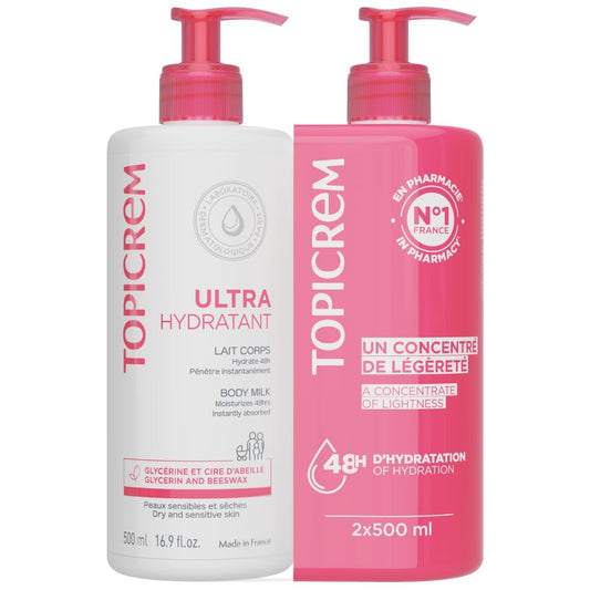 Topicrem Ultra-Moisturizing Body Milk, 2 x 500ml (17 Fl Oz Each) – Intense Hydration for Very Dry Skin Avelisse