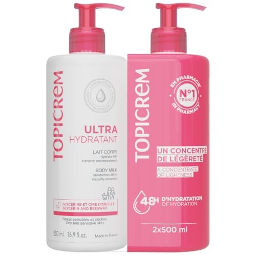 Topicrem Ultra-Moisturizing Body Milk, 2 x 500ml (17 Fl Oz Each) – Intense Hydration for Very Dry Skin Avelisse