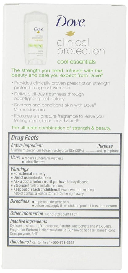 Dove Clinical Protection Antiperspirant Deodorant, Cool Essentials, 1.7 oz