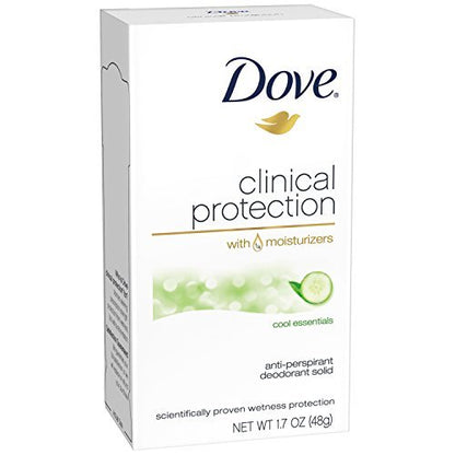 Dove Clinical Protection Antiperspirant Deodorant, Cool Essentials, 1.7 oz