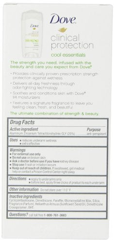 Dove Clinical Protection Antiperspirant Deodorant, Cool Essentials, 1.7 oz