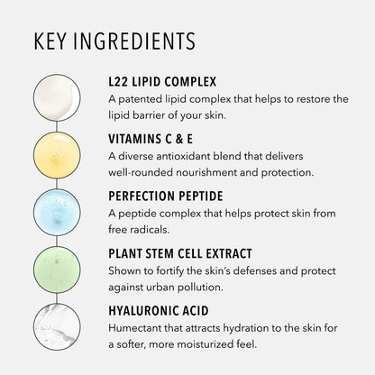 HydroPeptide Face Lift Advanced Ultra-Light Moisturizer - Age-Preventing & Hydrating, 1 oz Avelisse