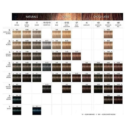 Schwarzkopf Professional Igora Royal Hair Color 6-4 Dark Beige Blonde - 60g Avelisse