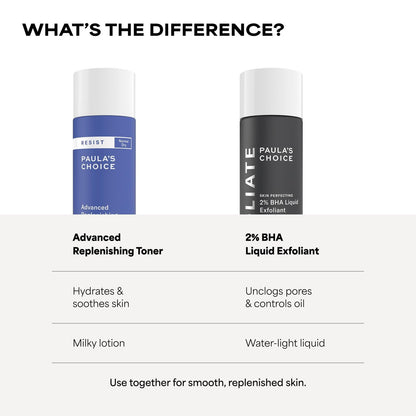 Paula's Choice RESIST Advanced Replenishing Face Toner – Anti-Aging Facial Toner with Hyaluronic Acid, Vitamin C & E, Lightweight Hydration for Dry Skin, Fragrance-Free, 4 fl oz Avelisse