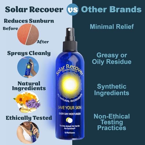 Solar Recover After Sun Moisturizing Spray - Hydrating Facial and Body Mist with Vitamin E & Calendula, 12 oz - Soothe Sunburn Relief Fast (Made in USA) Avelisse