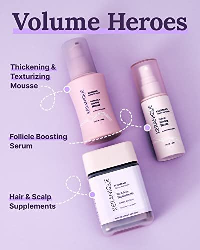Keranique Volumizing Hair Mousse for Women – Lightweight Thickening & Anti-Frizz Foam – Long-Lasting Hold for Fine, Straight, Wavy & Curly Hair – Non-Sticky, Non-Greasy – 3.4 Fl Oz Avelisse