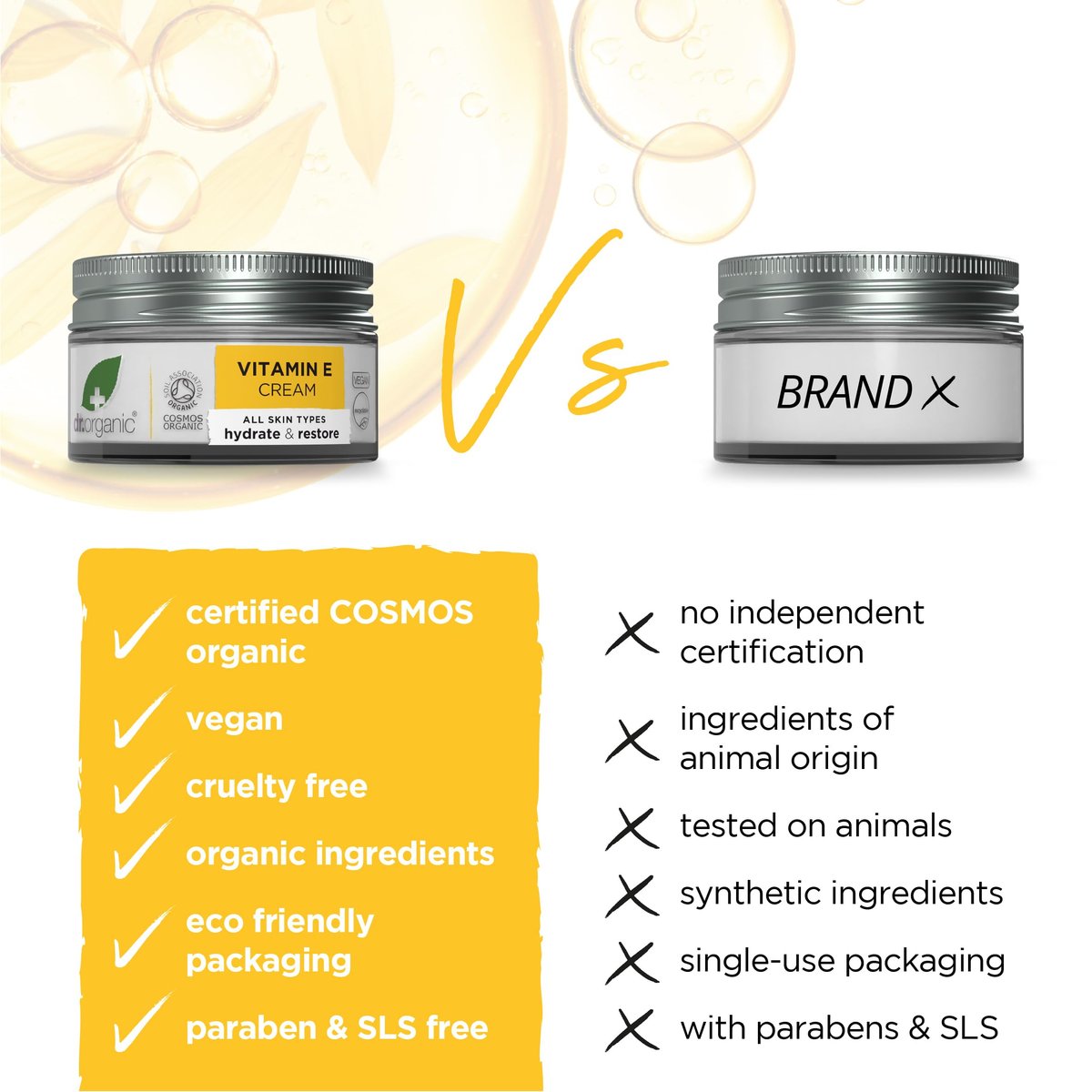 Dr. Organic Vitamin E Moisturising and Restoring Cream - Deeply Hydrates, Restores Natural Balance, Certified Organic, 50 mL Avelisse