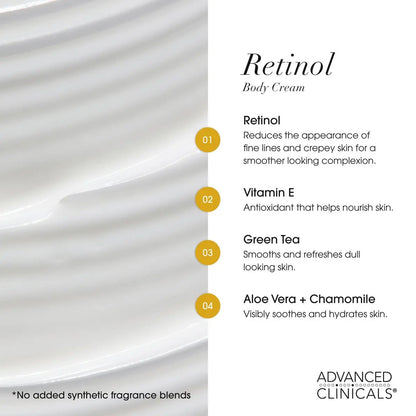 Advanced Clinicals Retinol Body Lotion & Face Moisturizer - Anti Aging Cream for Fine Lines, Wrinkles & Crepe Skin, 16 oz Avelisse
